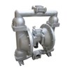 推动不锈钢水泵发展 抢占产业竞争制高点